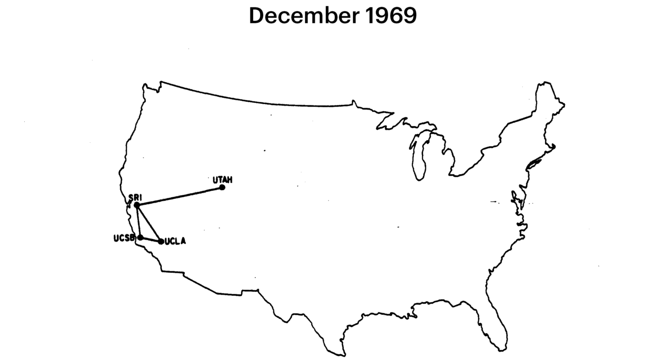 The growth of ARPANET into the 1970s.